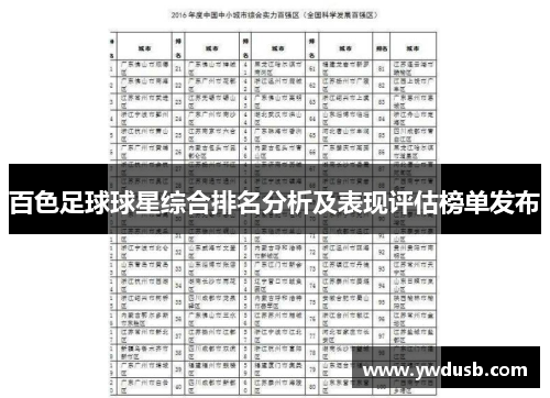 百色足球球星综合排名分析及表现评估榜单发布